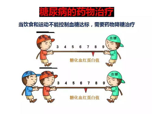 雷甸開展糖尿病日健康咨詢活動，為居民送上健康服務“大禮包”